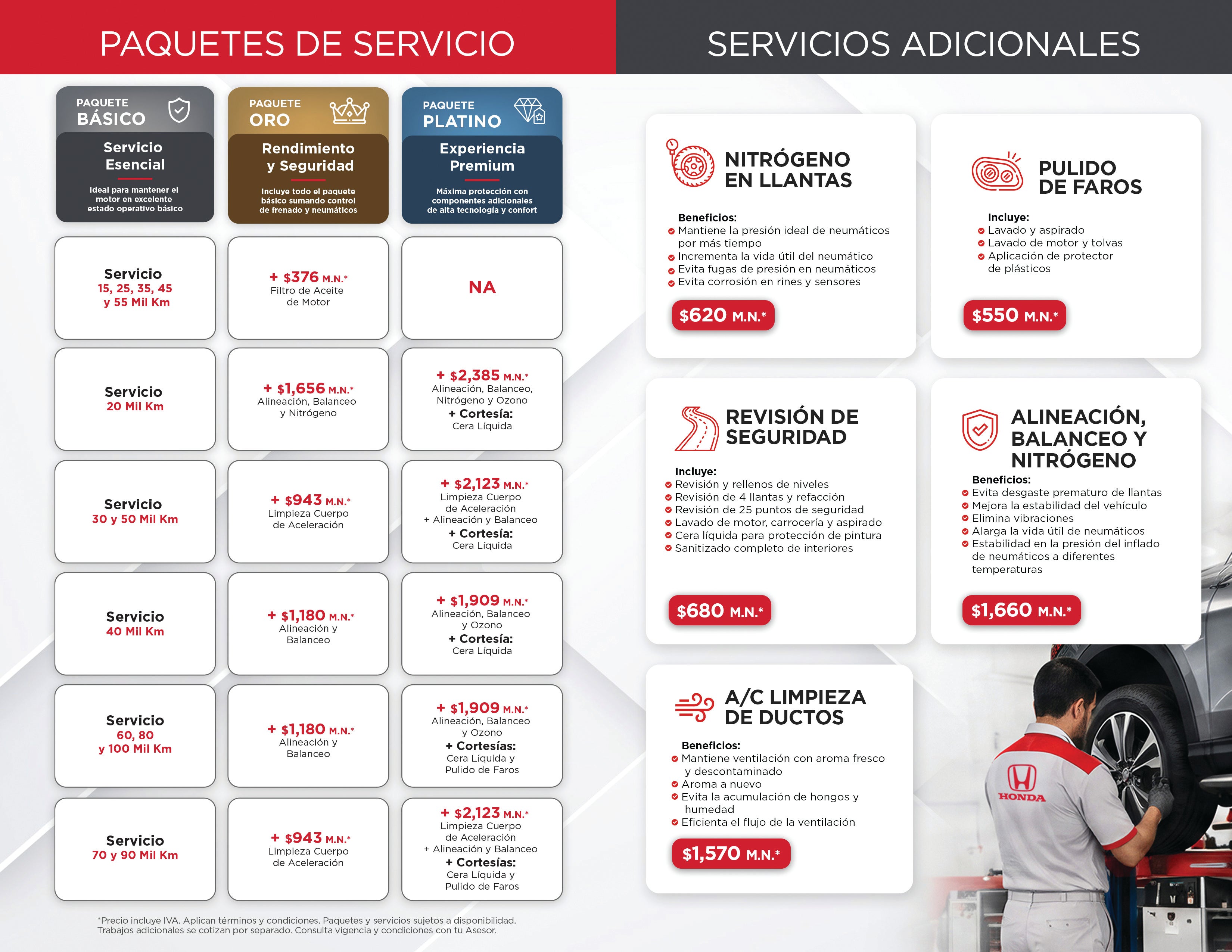 Paquetes de mantenimiento - Octubre 2026